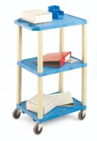 Trolleys