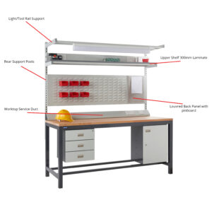 Workbench Accessories
