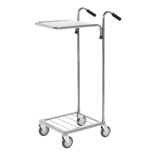 Distribution Trolleys