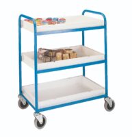 Trolleys