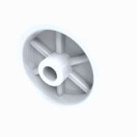 Wheels & Castors