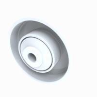 Wheels & Castors
