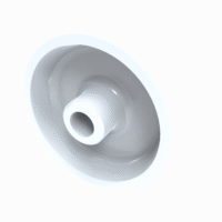 Wheels & Castors