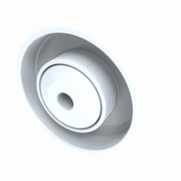 Wheels & Castors