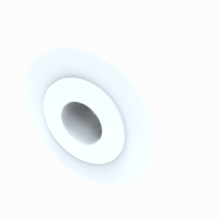 Wheels & Castors