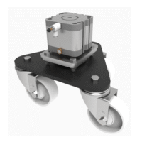 Wheels & Castors