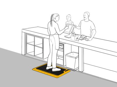 WarmTronics “Heated” Anti-Fatigue Mat