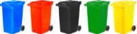 Waste Management