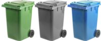 Waste Management