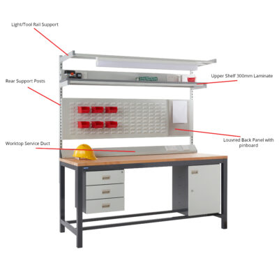 Louvred Back Panel with Pinboard for 1200mm Bench