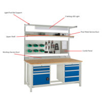Workbenches & Workstations
