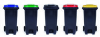 Waste Management
