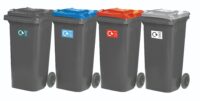 Waste Management