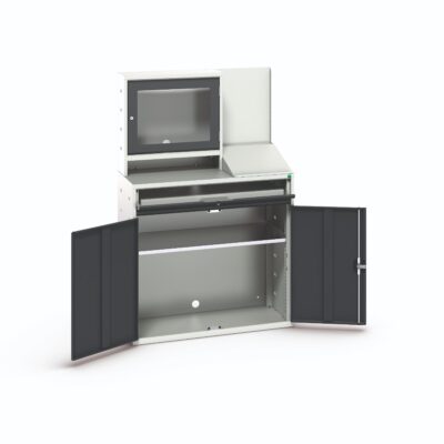 Computer Cupboards